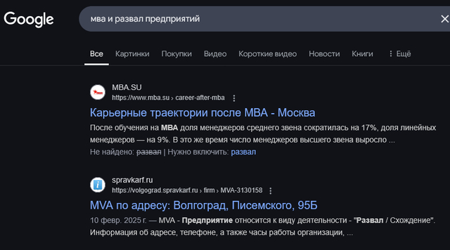 МВА для чайников по мнению поиска