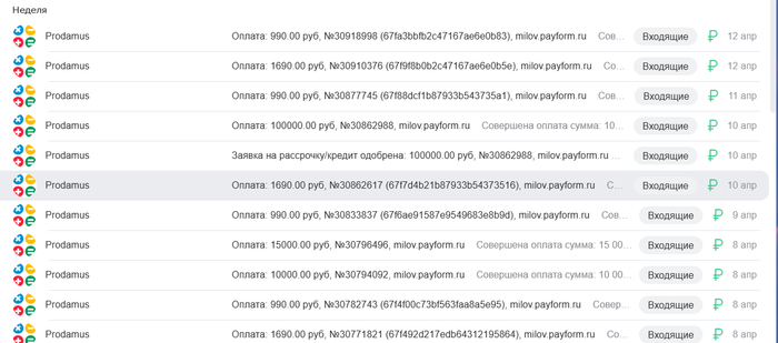 Шаблон бота чтобы принять оплату за услугу или товар