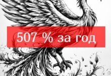 Photo of 507 % за год. Счёт «Феникс» Часть 2