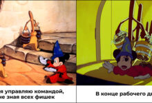 Photo of Как эффективно управлять командой в 2025 году