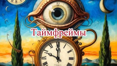 Photo of Обучение трейдингу. Урок 9. Таймфреймы