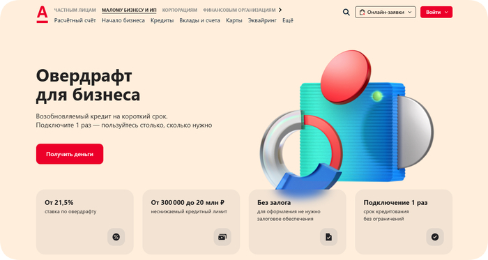 Кредиты для бизнеса без залога и поручителей | Взять кредит на открытие и развитие малого бизнеса без поручительства 