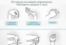 Photo of Для тех у кого ноют запястья из за сидячей работы за компом