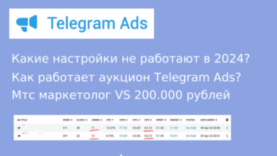 Photo of Как настроить рекламу Telegram Ads в 2025. Пошаговая инcтрукция. От А до Я