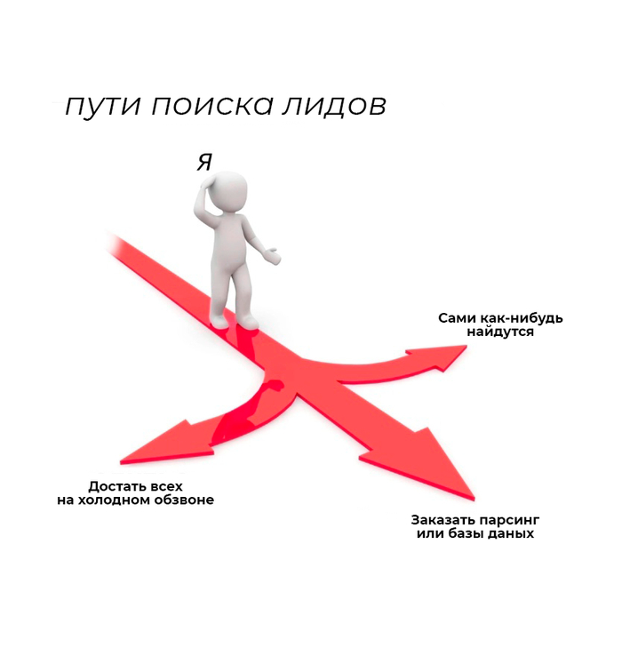 Кадровое агентство устало звонить наугад и предлагать свои услуги. Мы дали им подход, теперь они бьют точно в цель