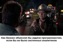 Photo of Системный аналитик: кто это, чем занимается и как им стать