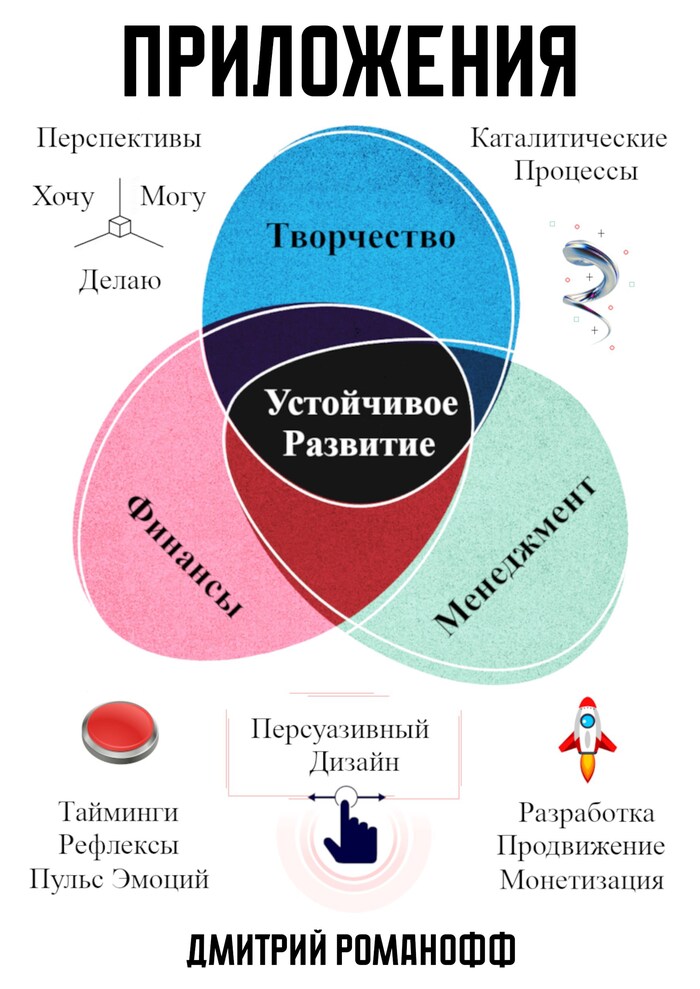 Разработка приложений