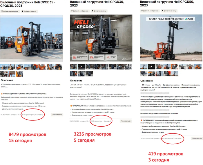 Реклама спецтехники на Авито. Подробная стратегия по выходу на 400 заявок в месяц на спецтехнику 