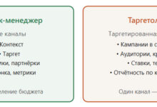 Photo of Чем трафик-менеджер отличается от таргетолога — 24.03.26 13:23
