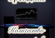 Photo of Сколько нужно мониторов для трейдера? — 18.03.26 12:57