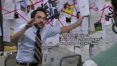 Photo of Много задач или слабое распределение: как оценить загрузку команды — 13.03.26 15:15