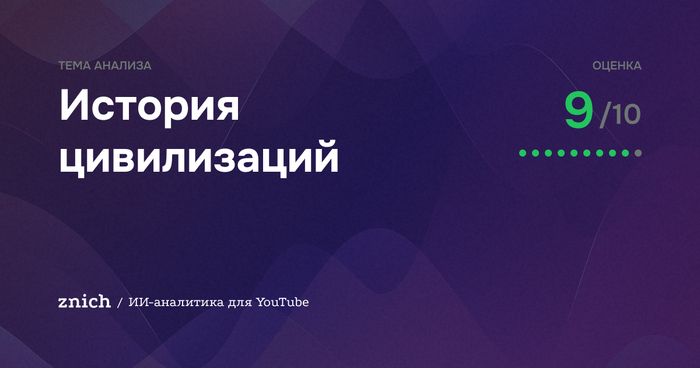 История цивилизаций на YouTube &mdash; заходить или нет? Разбор для тех, кто только начинает - 09.04.26 23:04 