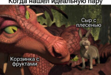 Photo of Не про любовь, а про деньги: что такое товарные пары — 20.04.26 15:16