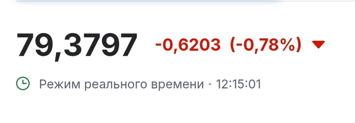 Курс $ - 06.04.26 12:39